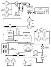 ART SGX-2000 - Signalfluss-Diagramm